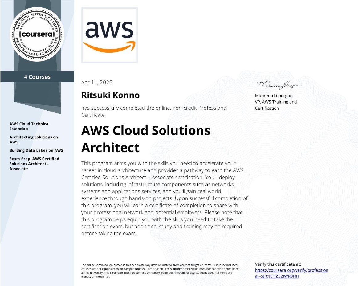 AWS Cloud Solutions Architect